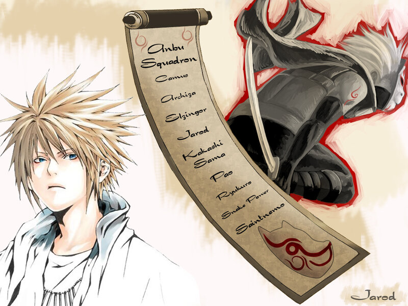 Anbu Squad Members List