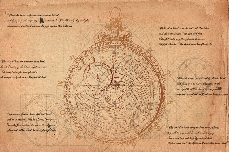 ancient astrological chart