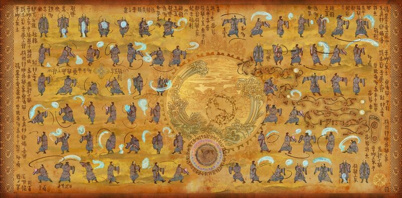 Ancient Chinese Daoist Diagram