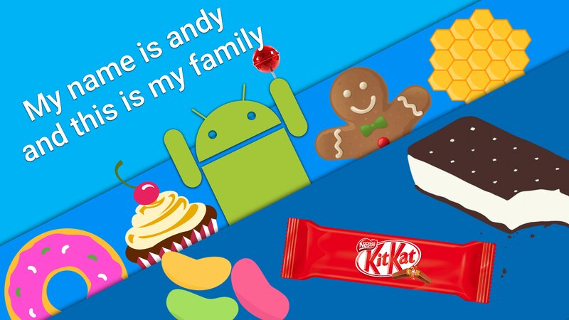 Android Mascot with Sweets
