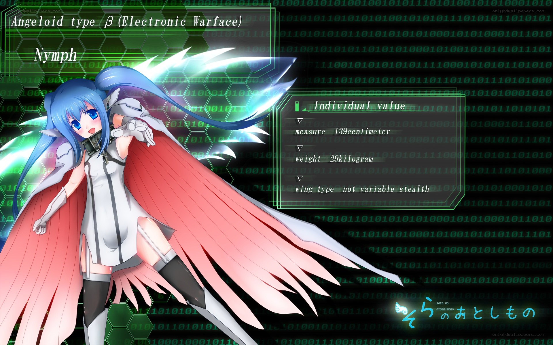 Angeloid type beta character