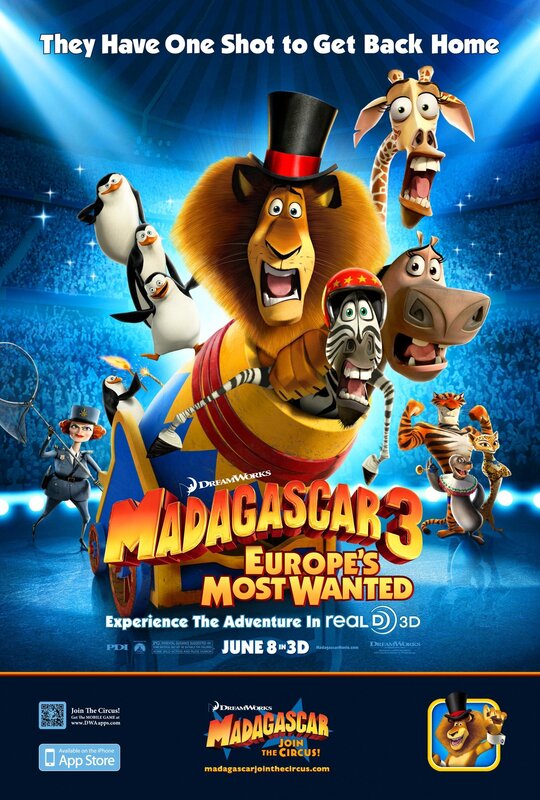 Animated Animals in Circus