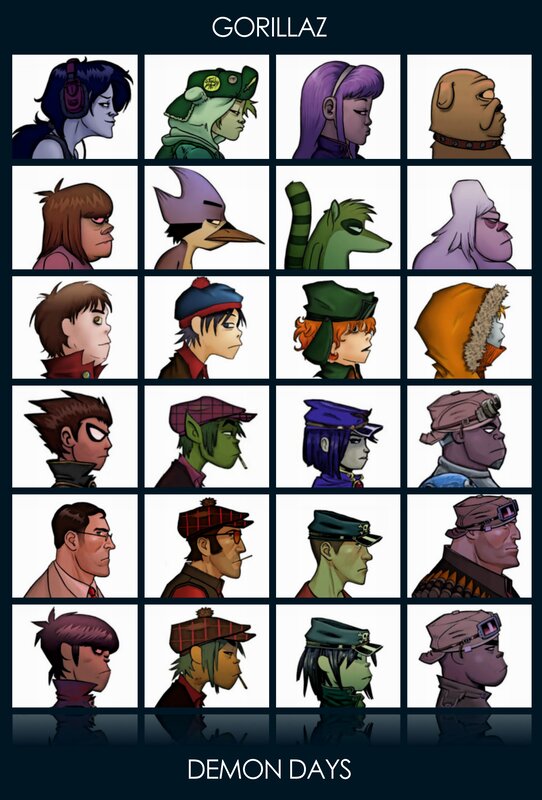Animated Character Portraits