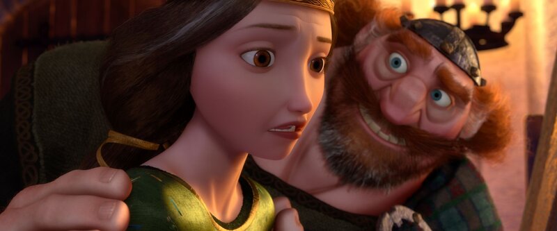 animated characters in close-up