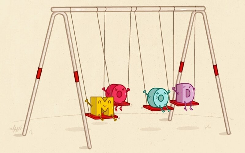 Animated Letters on Swings