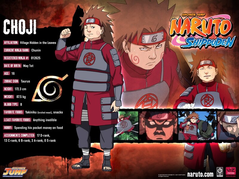 Anime Character Choji