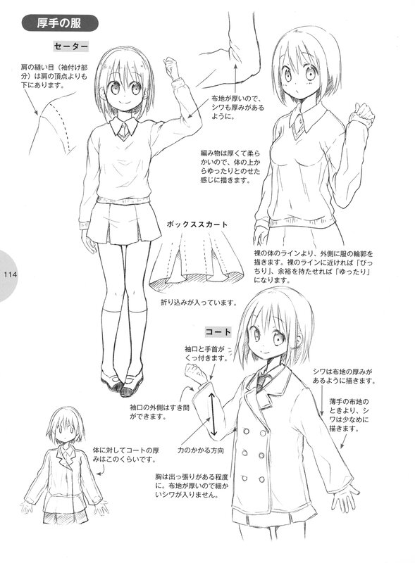Anime character clothing guide