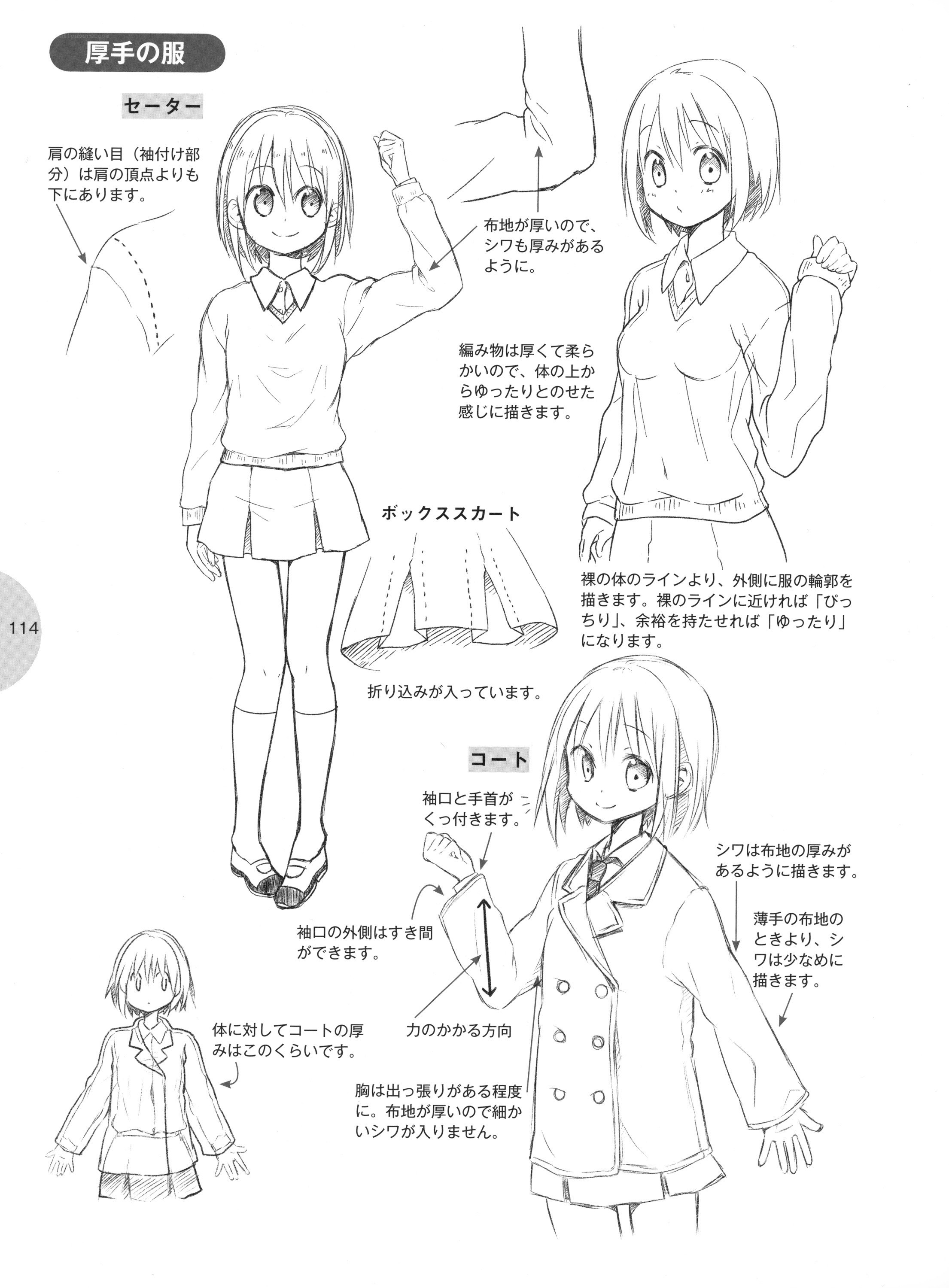 Anime character clothing guide