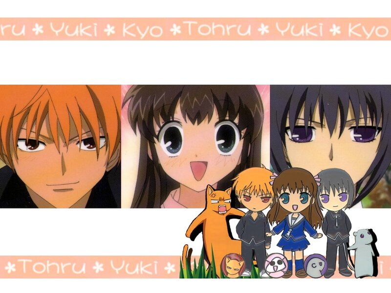Anime character collage