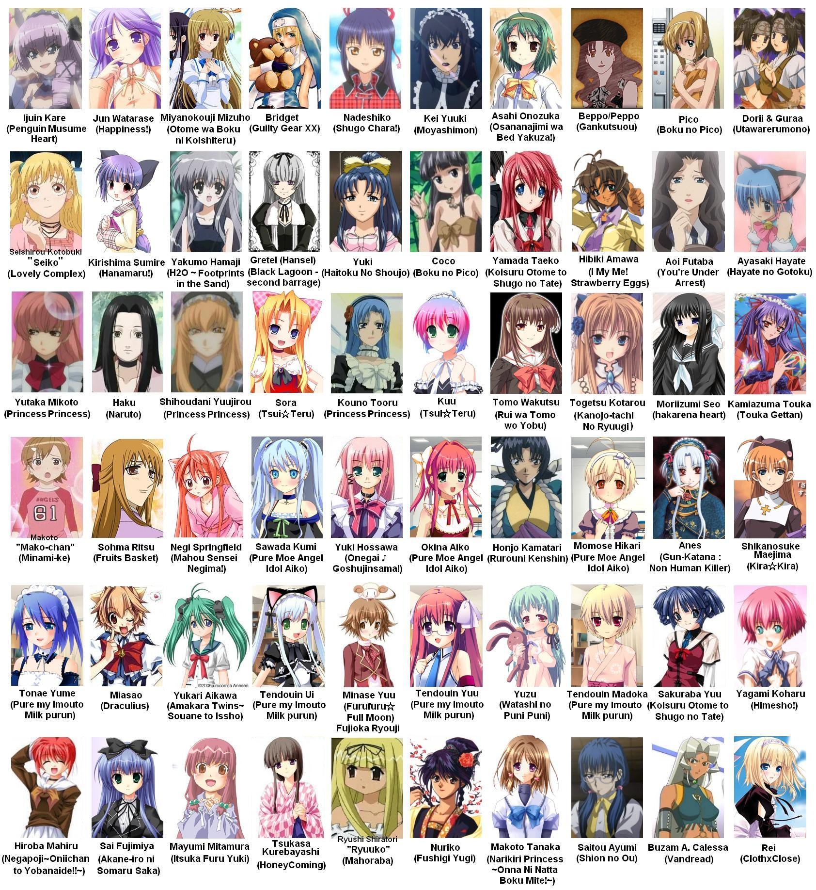 Anime character collage