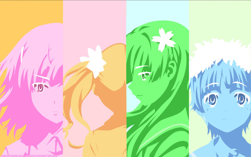 Anime character collage