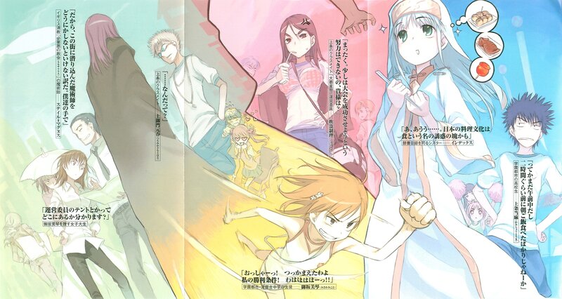 Anime character collage