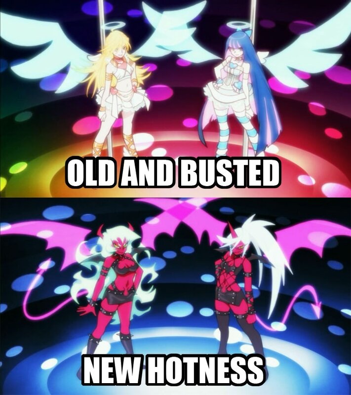Anime character comparison