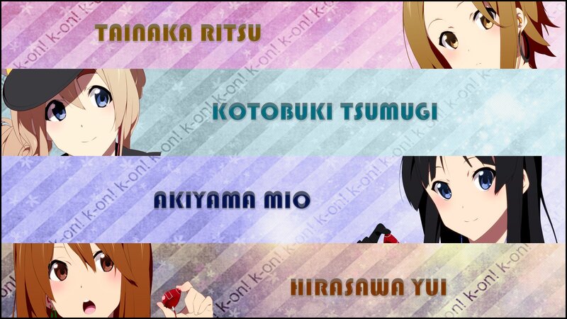 Anime character credits