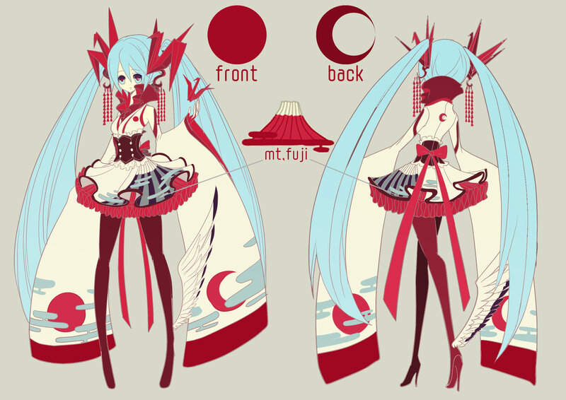 Anime Character Design — Blue, Dramatic