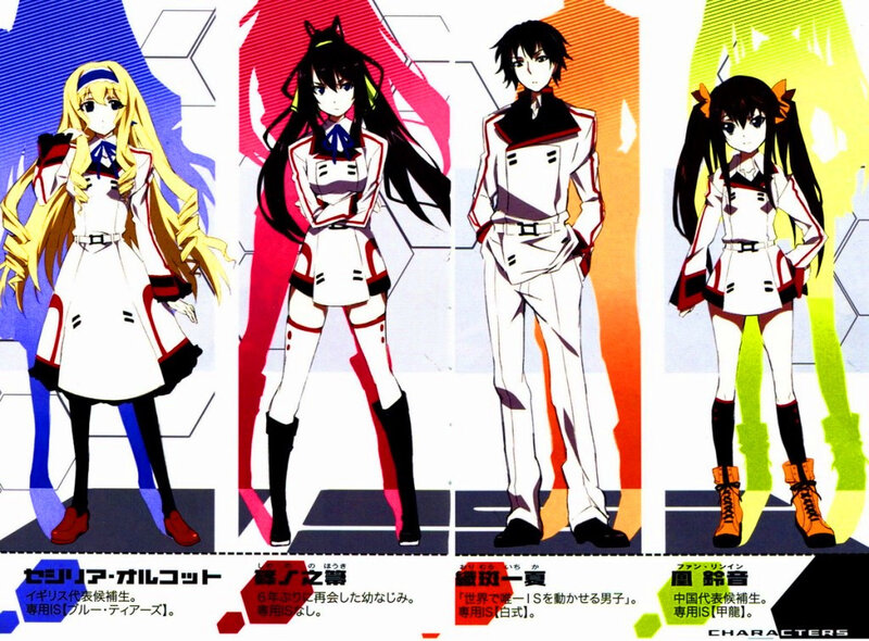 Anime character designs