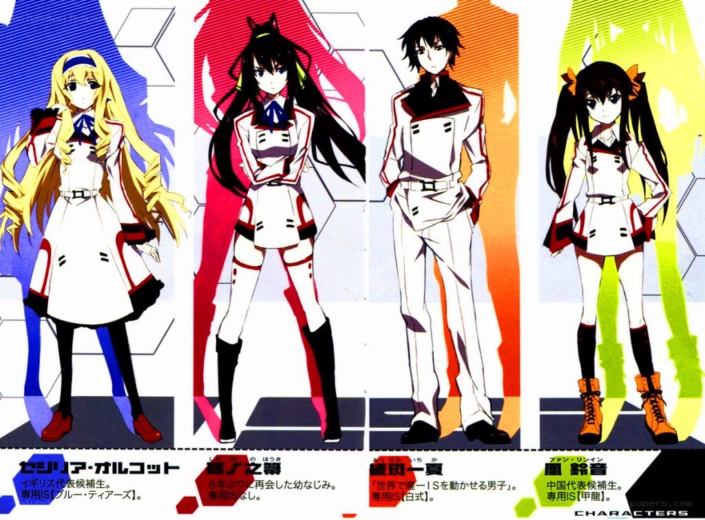 Anime character designs