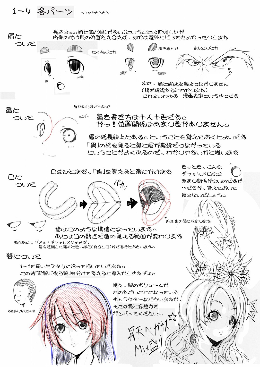 Anime character drawing guide