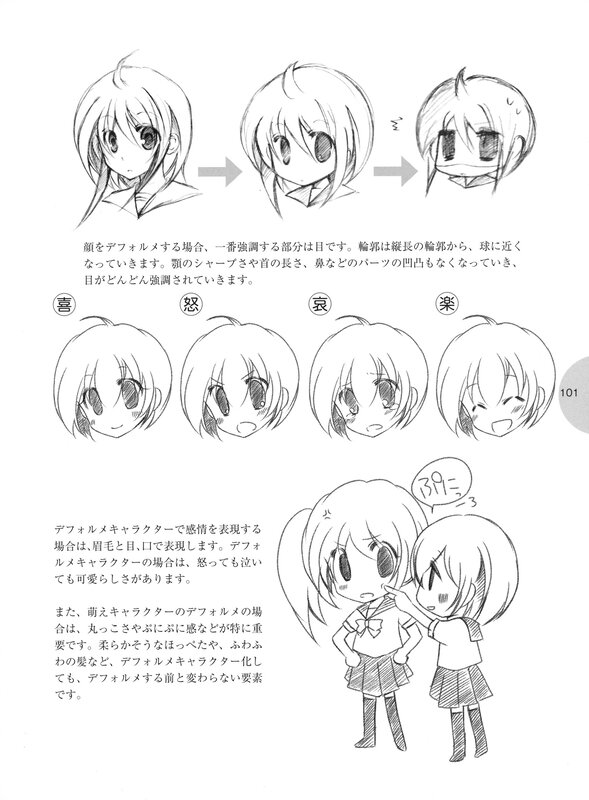 anime character expression guide