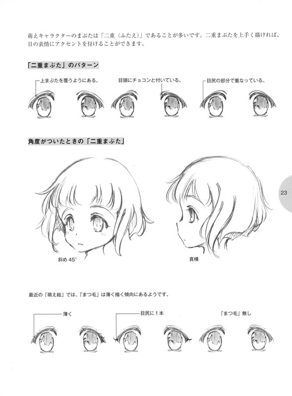 Anime Character Eyes — Black, Instructional