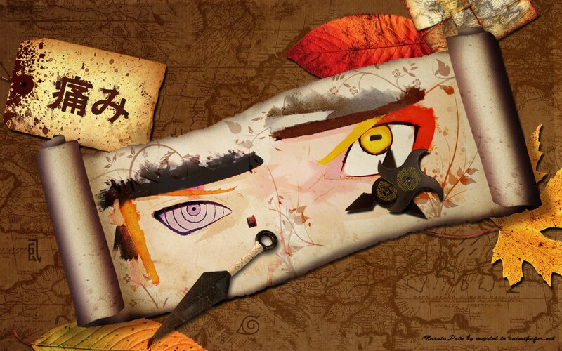Anime Character Eyes — Brown