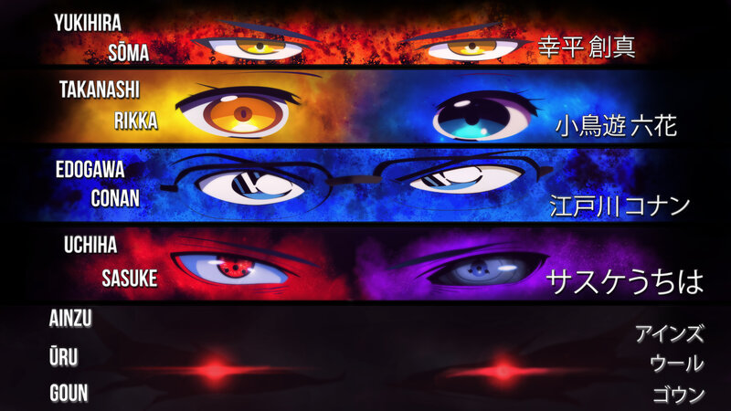 Anime Character Eyes — Red, Dramatic