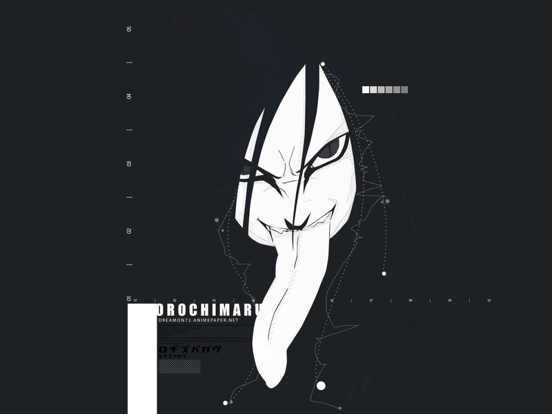 Anime Character Face — Black, Dark, Manga, Text