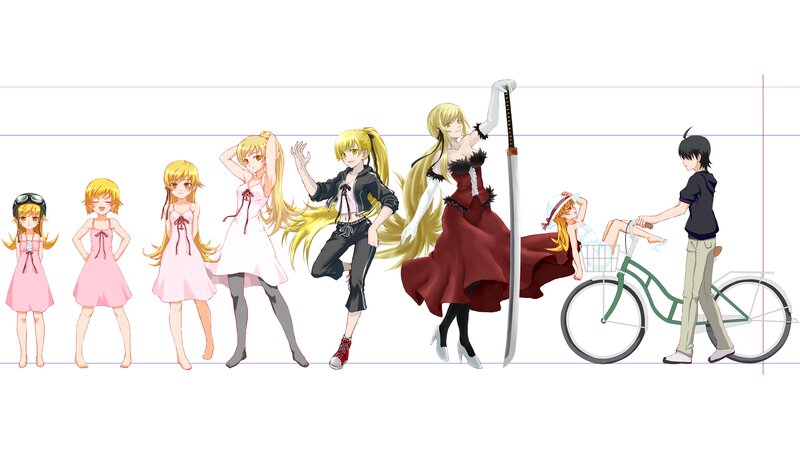 Anime Character Growth Chart