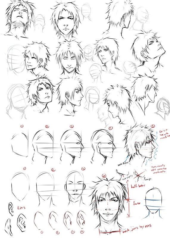 anime character head study