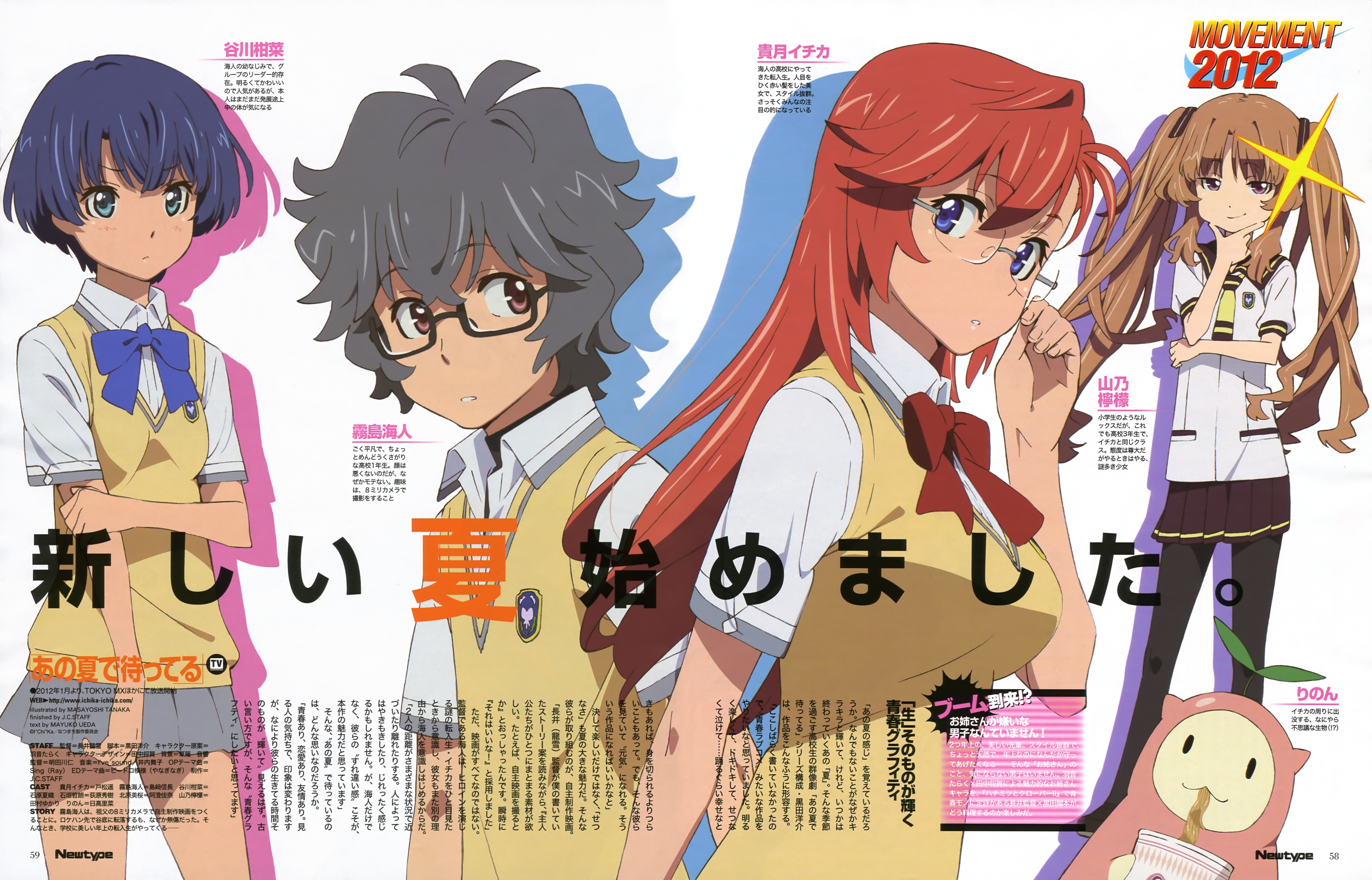 Anime character lineup