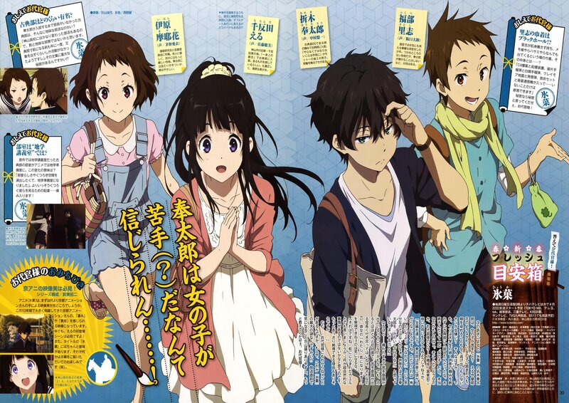 Anime character magazine spread