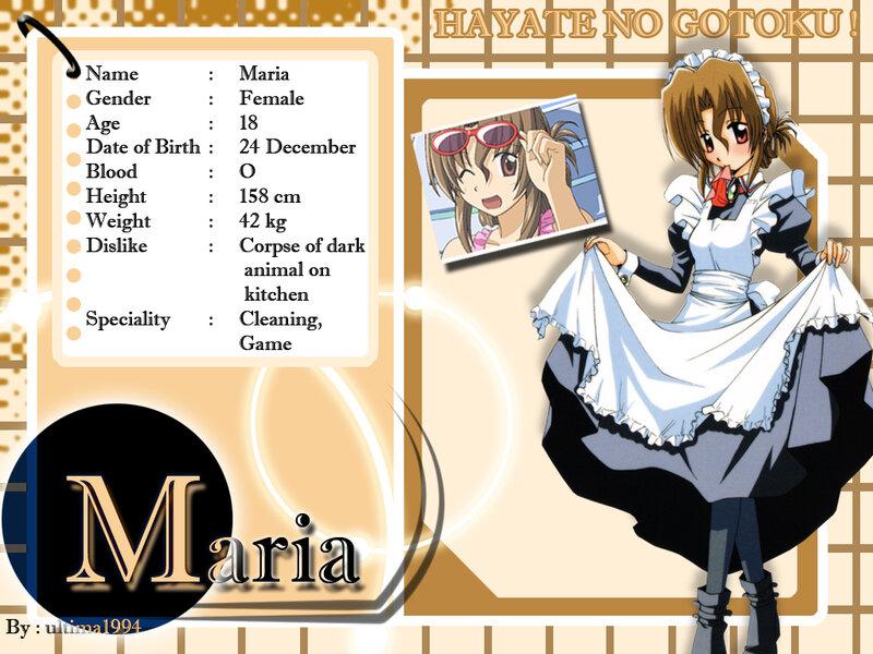 Anime Character Maria