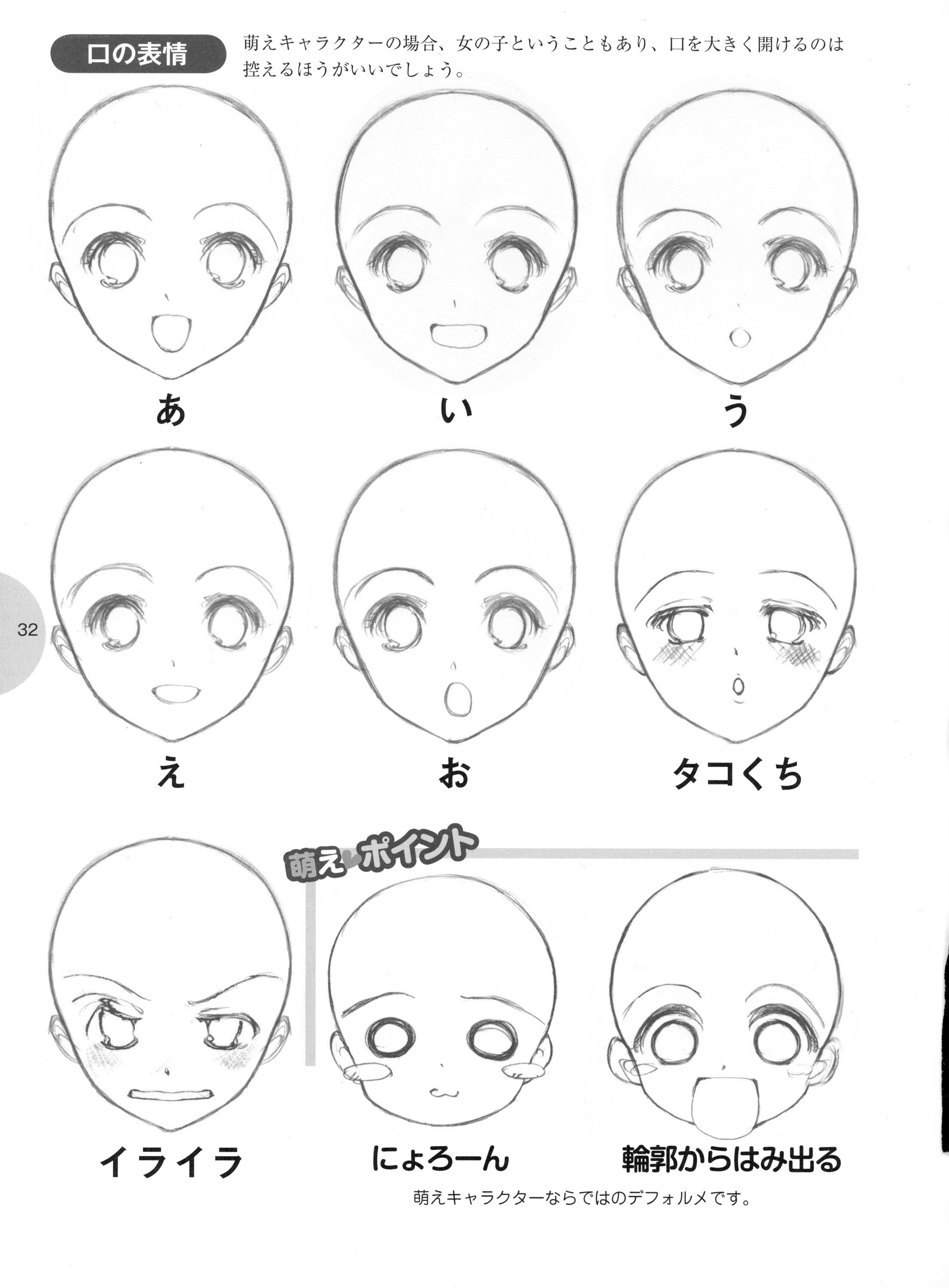 Anime character mouth expressions