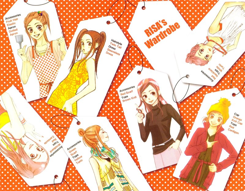 Anime Character Outfits — Orange