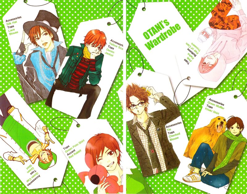 Anime Character Outfits