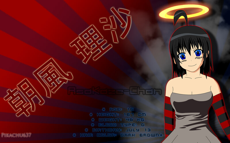 Anime character profile