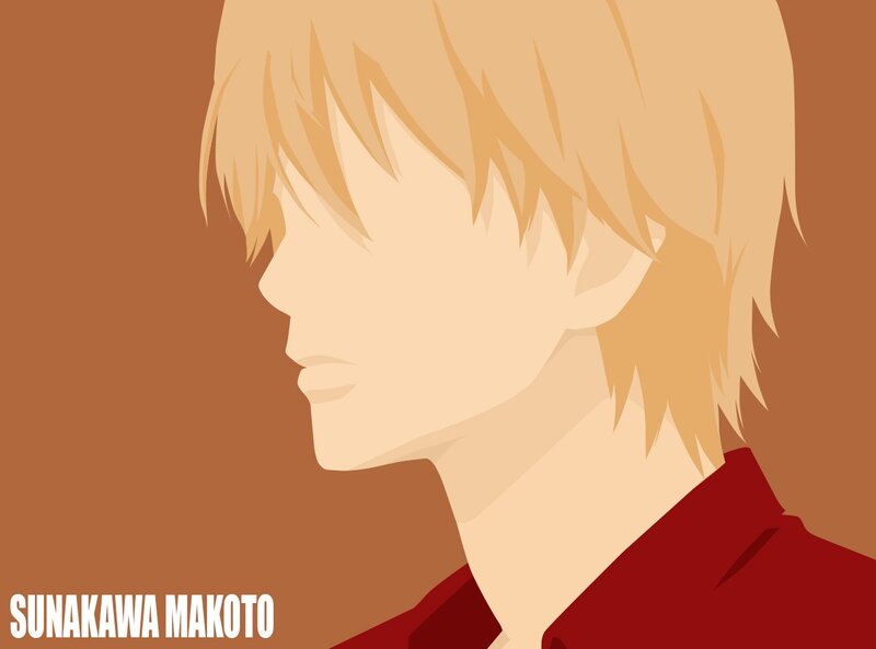 Anime Character Profile — Brown, Neutral