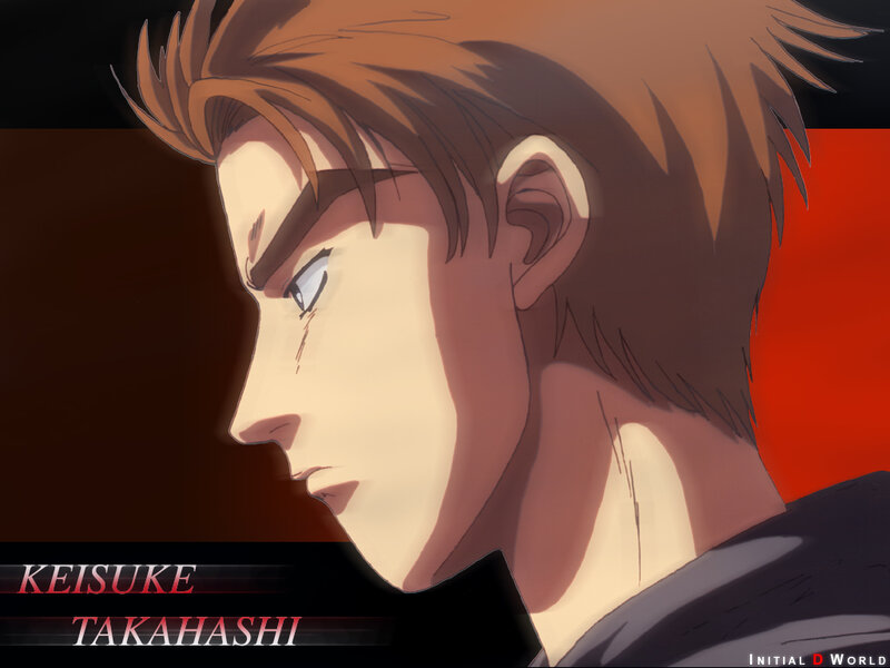 Anime Character Profile — Brown