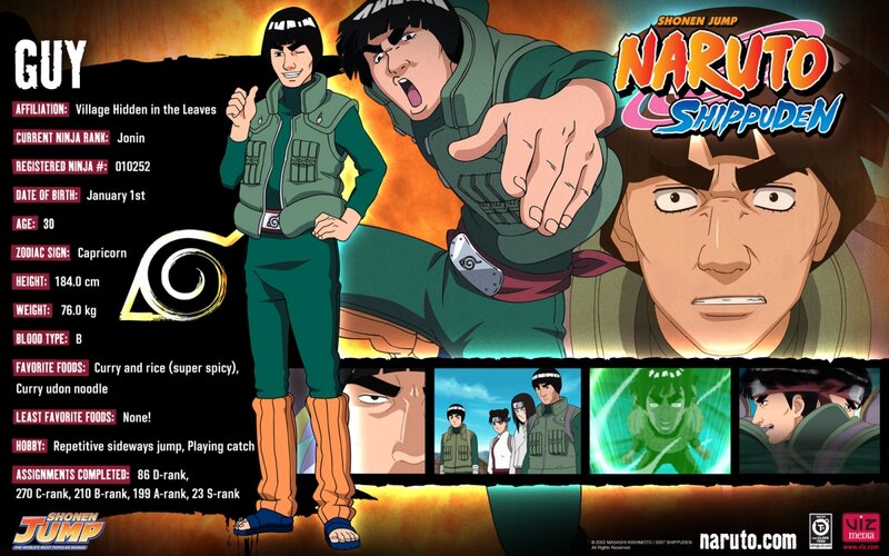 Anime Character Profile — Green