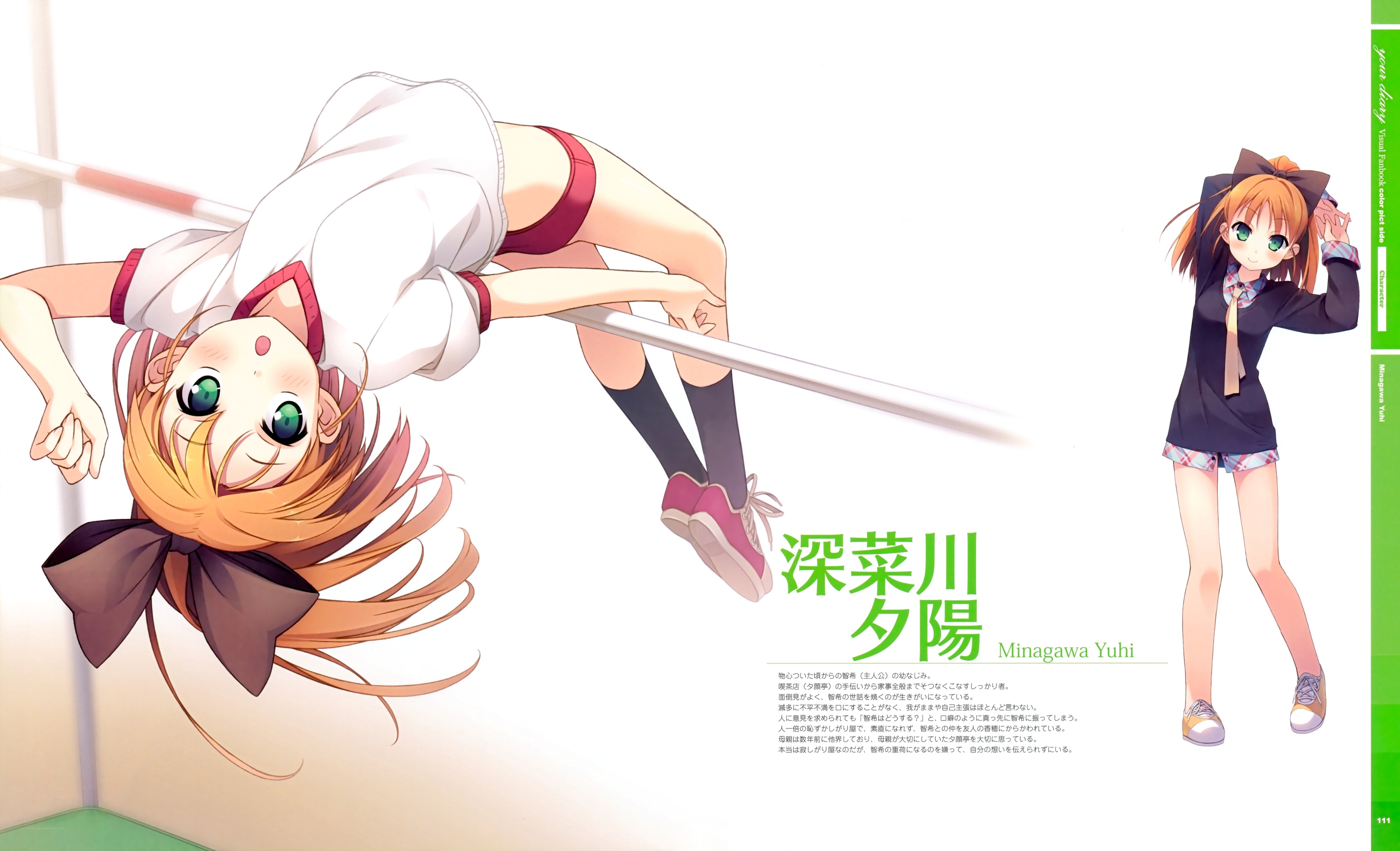 Anime character profile page