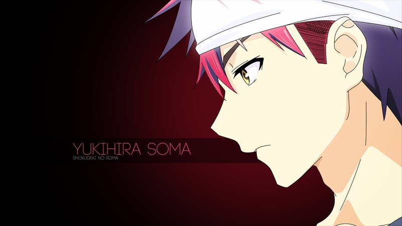 Anime Character Profile — Red