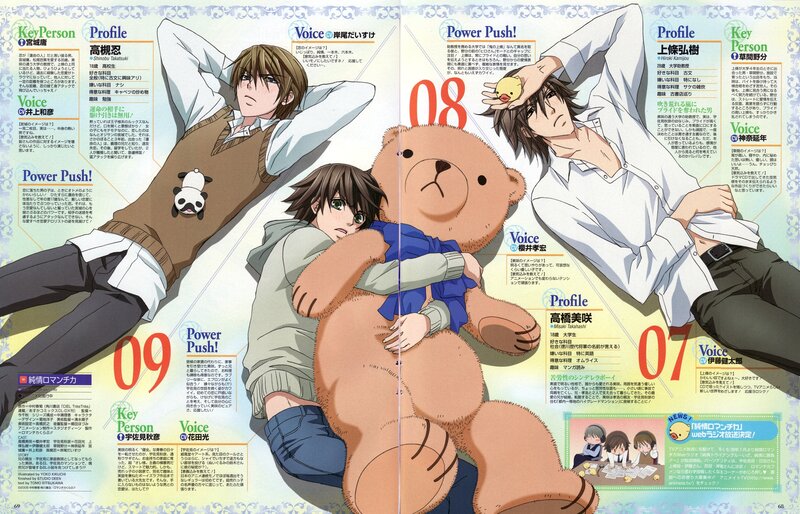Anime character profile spread