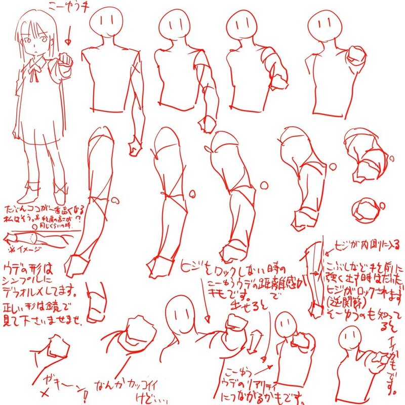 Anime Character Reference Sheet — Red