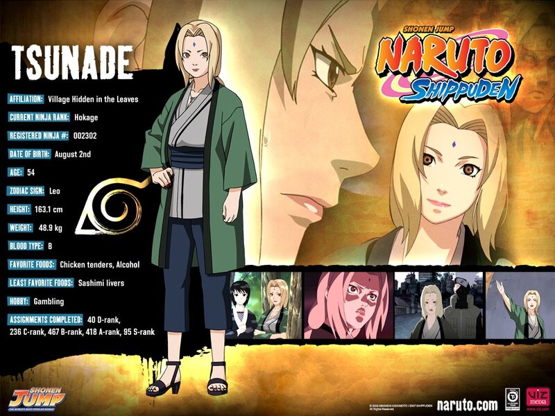 Anime Character Tsunade