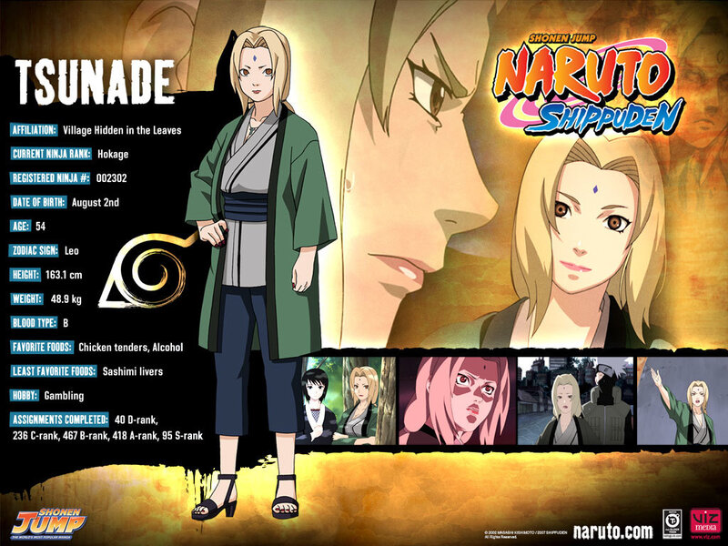 Anime Character Tsunade — Yellow