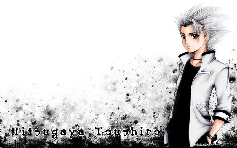 Anime character wallpaper