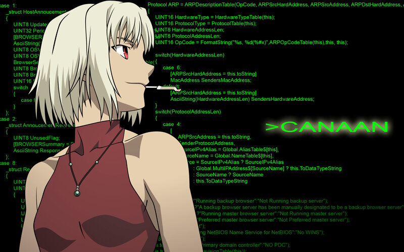 anime character with code background