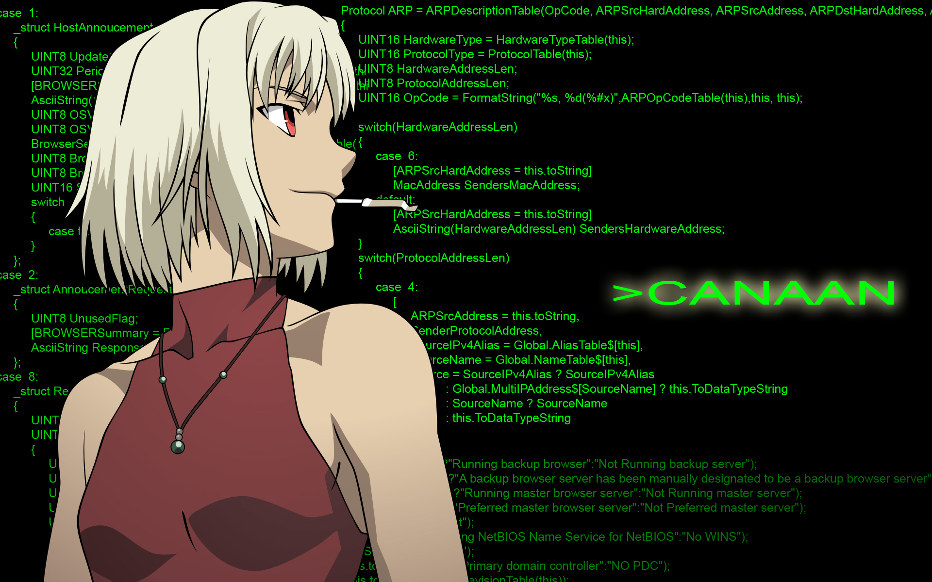 anime character with code background
