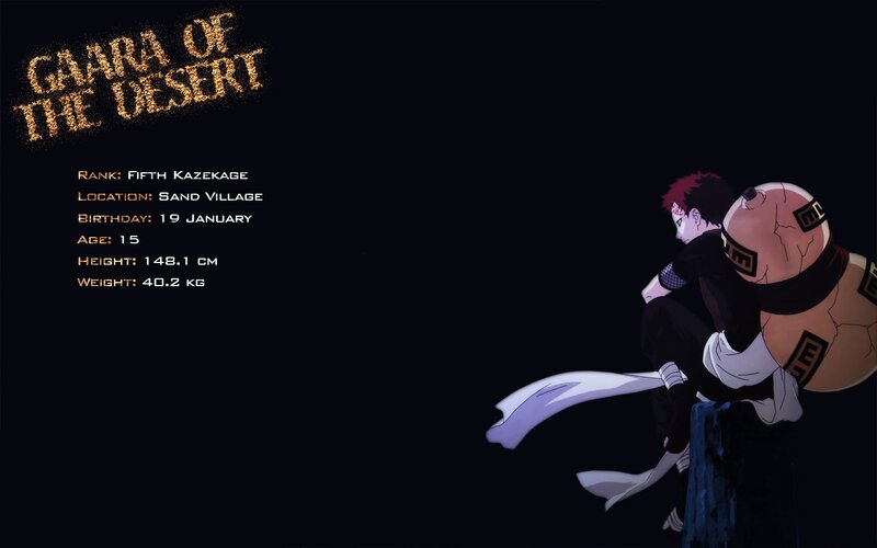 Anime Character with Sand Armor
