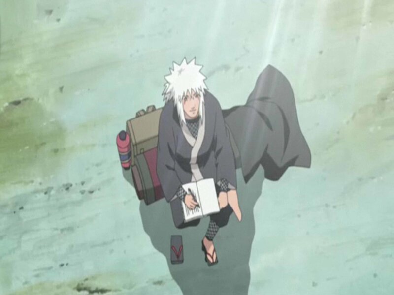 Anime Character Writing